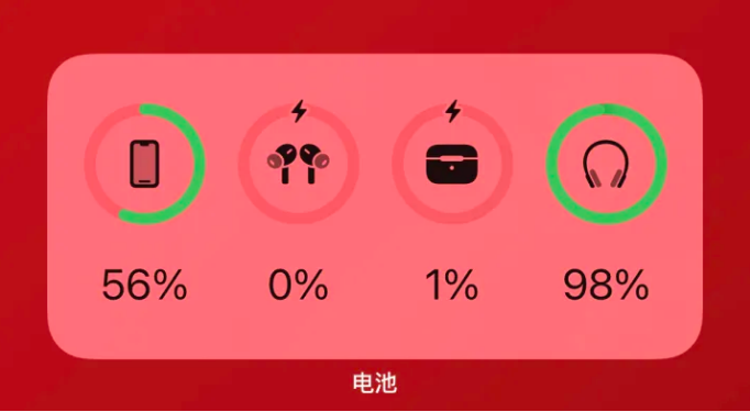 康保apple维修网点分享iOS16如何添加电池小组件 